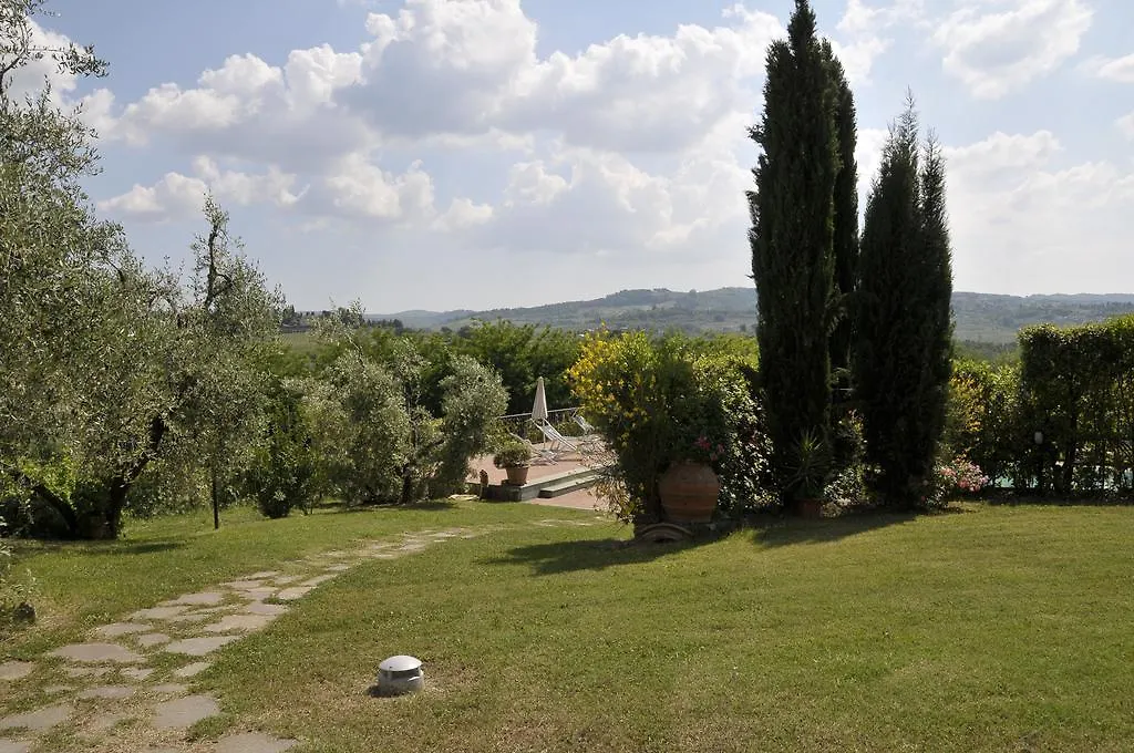 Agriturismo Renai e Monte II Gambassi Terme 0*,