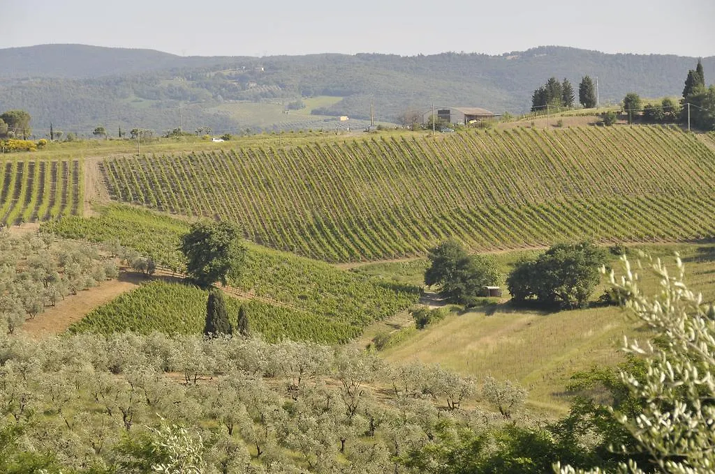 Agriturismo Renai E Monte II Villa Gambassi Terme 0*,